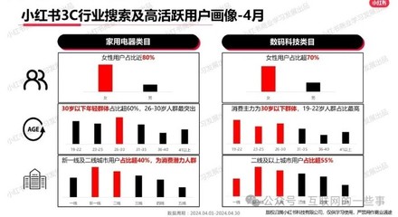 智能新生活，家居新未來 第13屆上海國際尚品家居展引領科技與美學融合